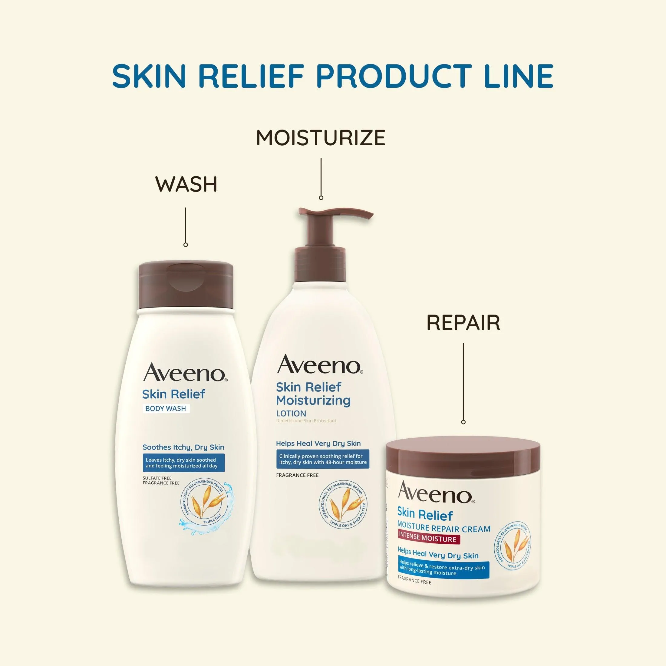 Aveeno Skin Relief Moisturizing Body Lotion with Oat & Shea Butter for Very Dry Skin - 8oz