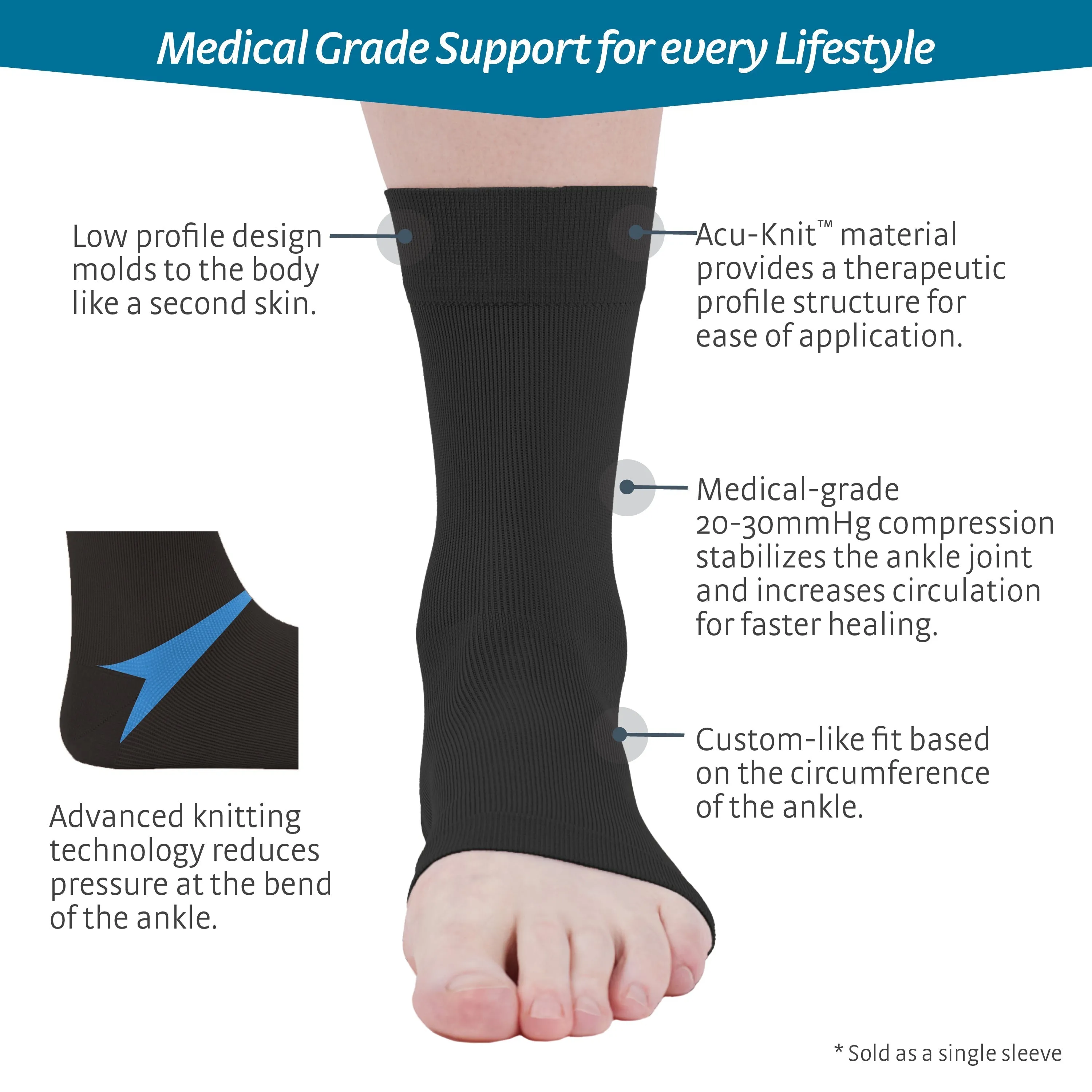 medi protect Seamless Knit Ankle Support