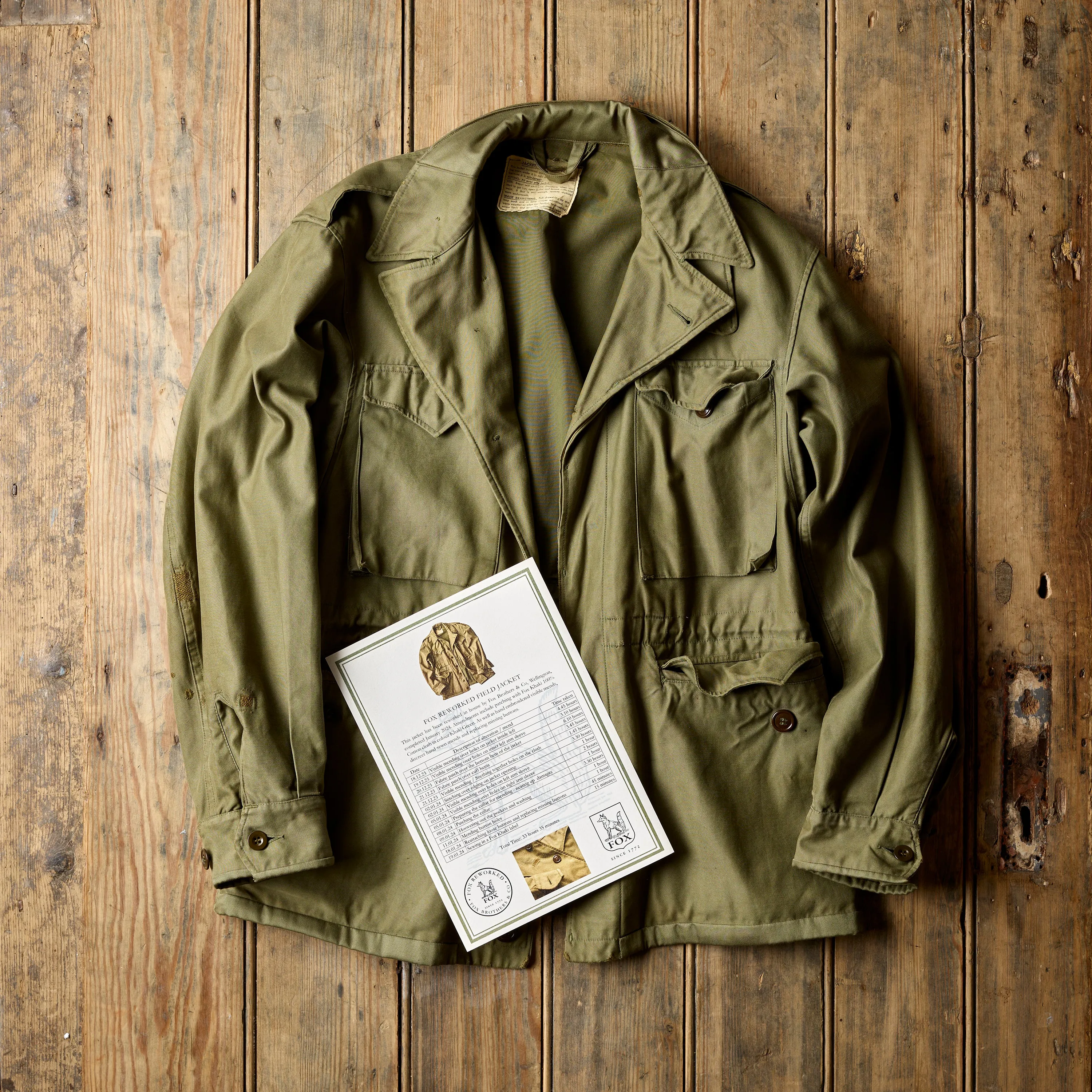 The M-1943 Field Jacket